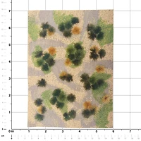 JTT Scenery Products Mini Wild Grassland Landscape Detailing
