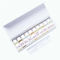 makesy Trendy + Top Sellers Fragrance Kit