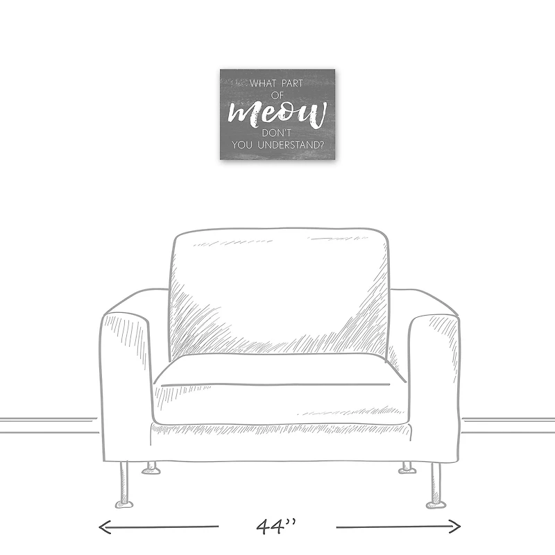 What Part of Meow Canvas Wall Art