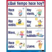 Poster Pals® Spanish Essential Classroom Posters