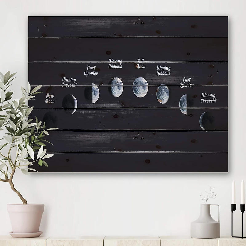 Designart - Moon Phases In Space
