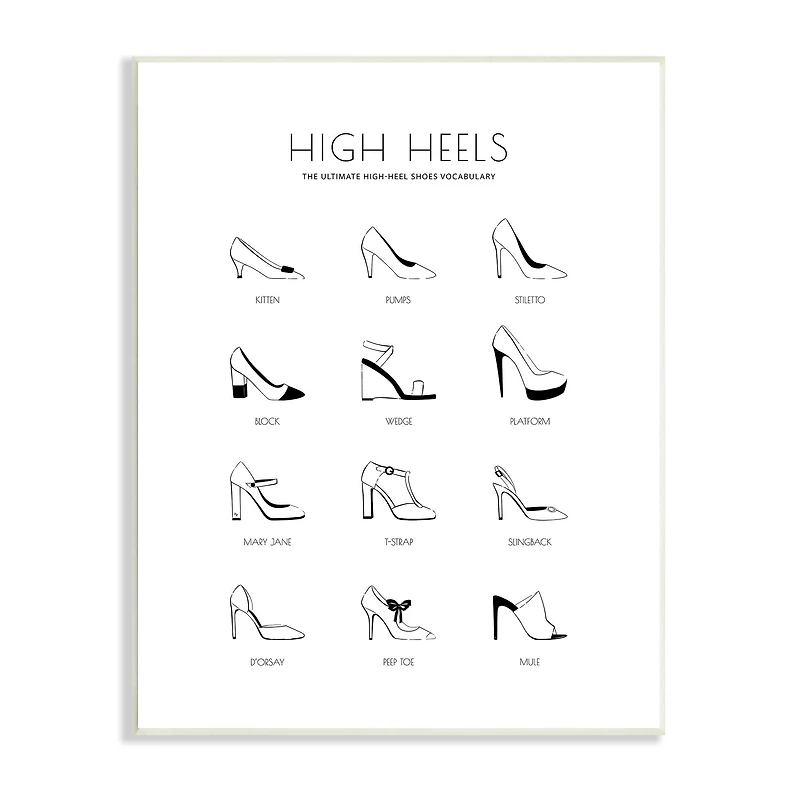 Stupell Industries Ultimate High-Heel Shoe Vocabulary Glam Fashion Chart Wall Plaque