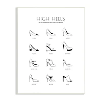 Stupell Industries Ultimate High-Heel Shoe Vocabulary Glam Fashion Chart Wall Plaque