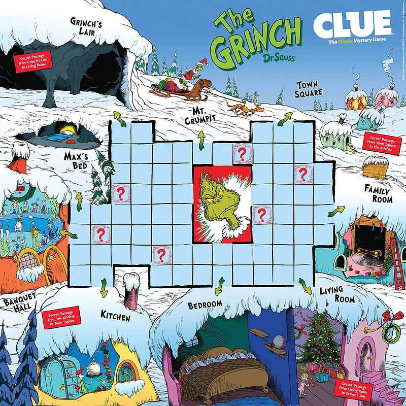 USAopoly CLUE®: The Grinch