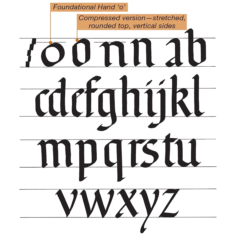 Hinkler Art Maker Masterclass Collection Calligraphy Art Kit