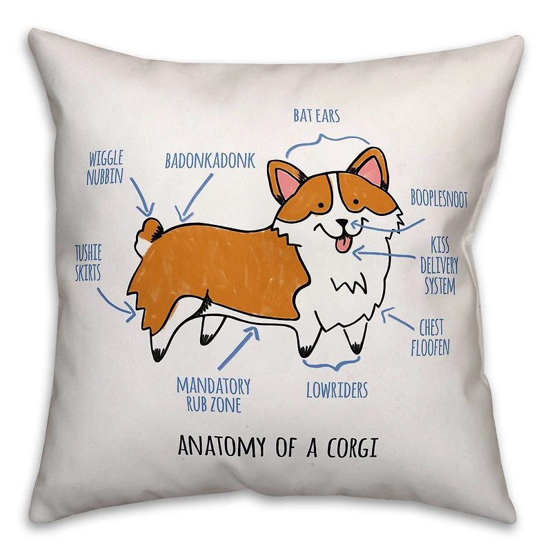 Corgi Anatomy Throw Pillow