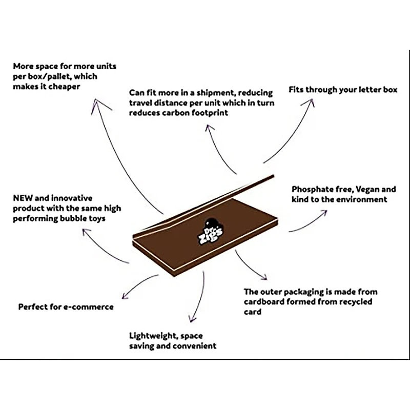 Dr Zigs My First Giant Bubble Kit