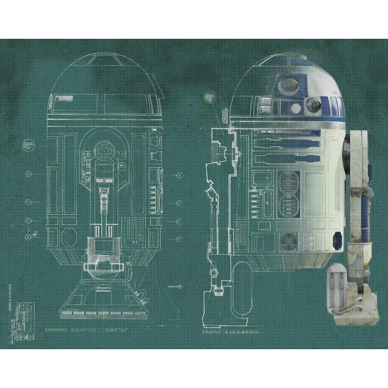 RoomMates Star Wars R2-D2 Prepasted Mural