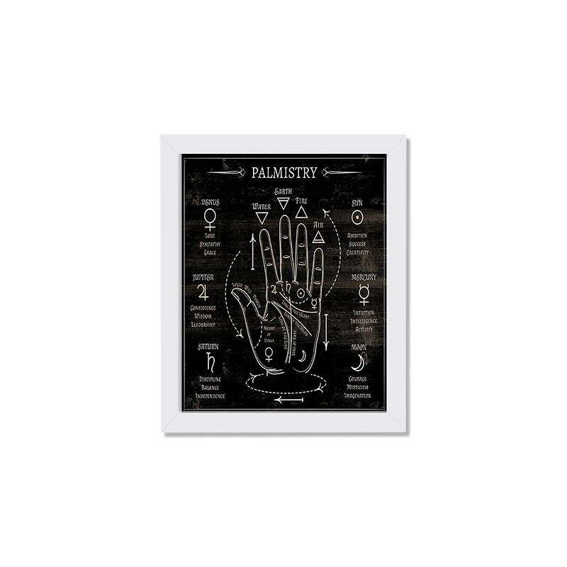 Palmistry 2 11" x 14" White Framed Print Under Plexiglass