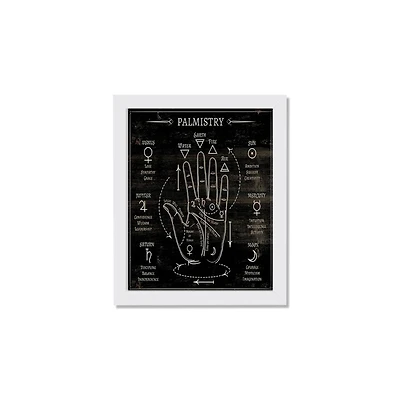 Palmistry  2 11" x 14" White Framed Print Under Plexiglass