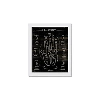 Palmistry  2 11" x 14" White Framed Print Under Plexiglass