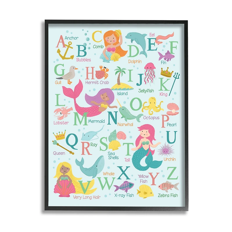 Stupell Industries Kid's Mermaid Alphabet Beach Fantasy ABC Typography in Frame Wall Art