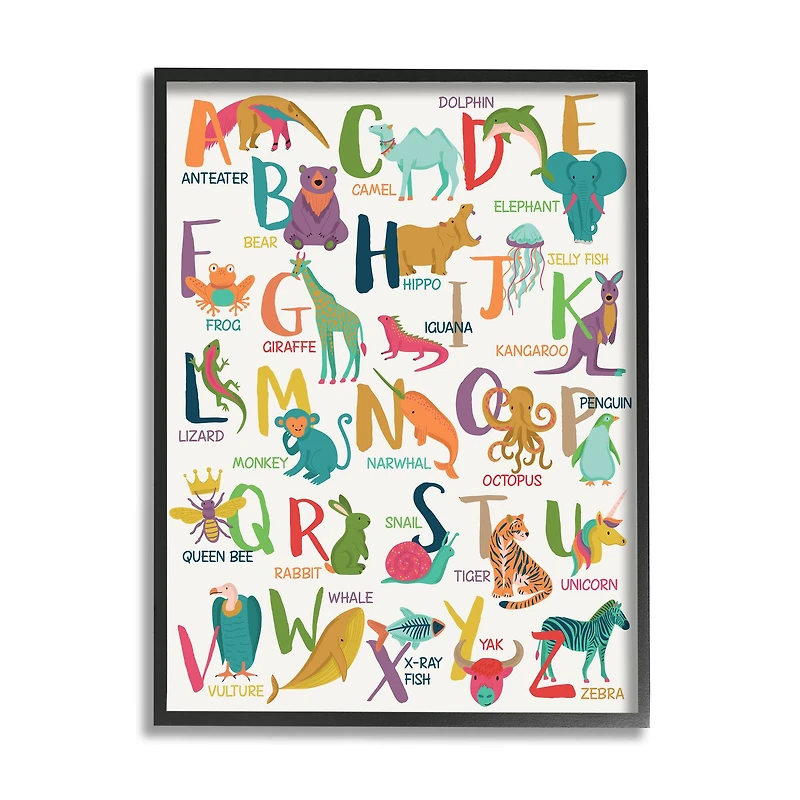 Stupell Industries Joyful Animal Alphabet Kid's Playful ABC Typography in Frame Wall Art