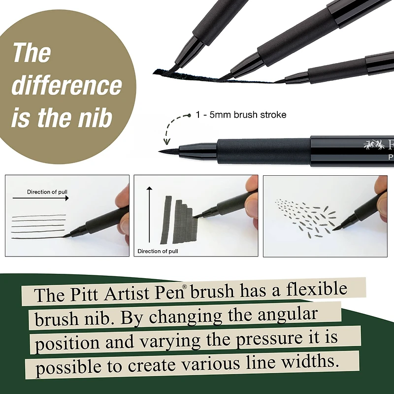 Faber-Castell® PITT® 8 Piece Black Artist Pen Set