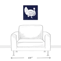 Turkey Anatomy Canvas Wall Art