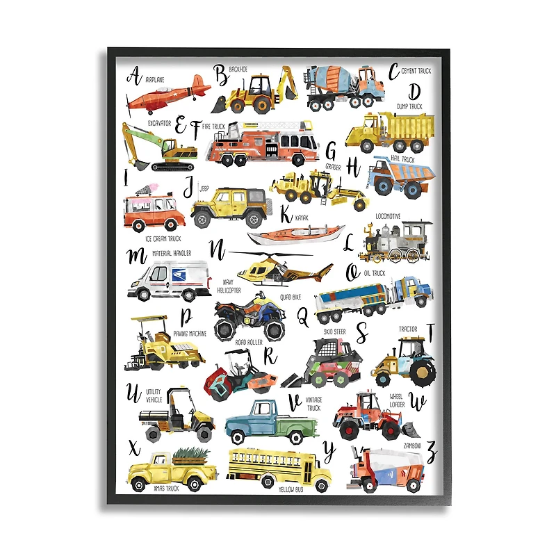 Stupell Industries ABC's of Motor Vehicles Kid's Alphabet Chart in Frame Wall Art