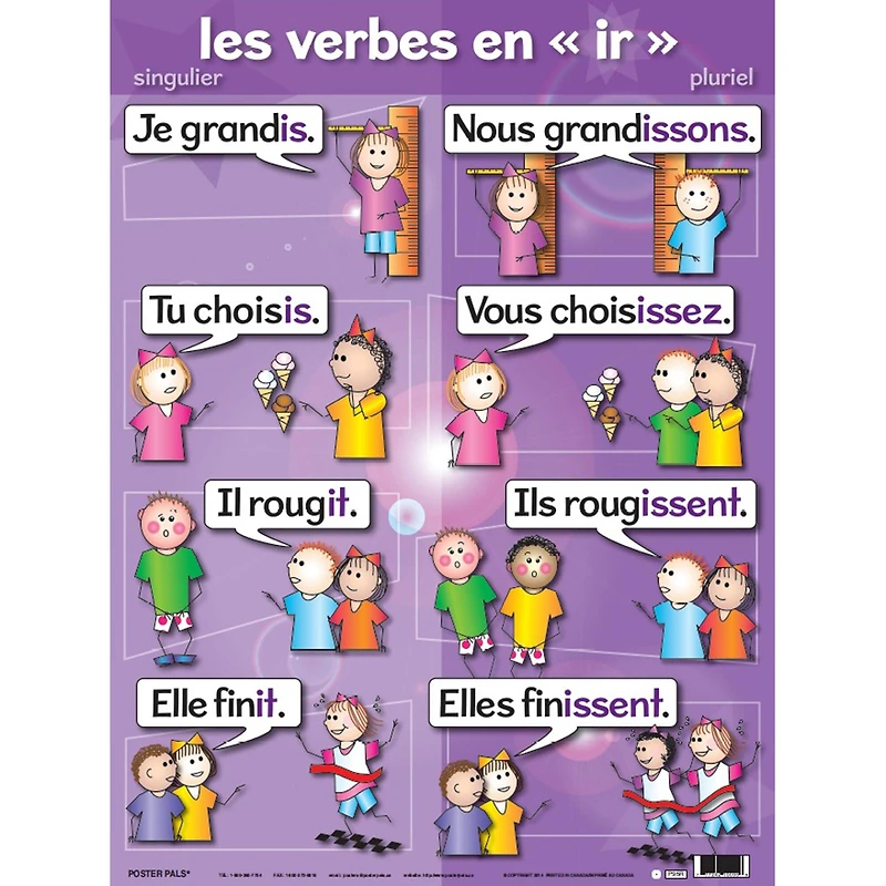 Poster Pals® French Verb Posters, 7ct.