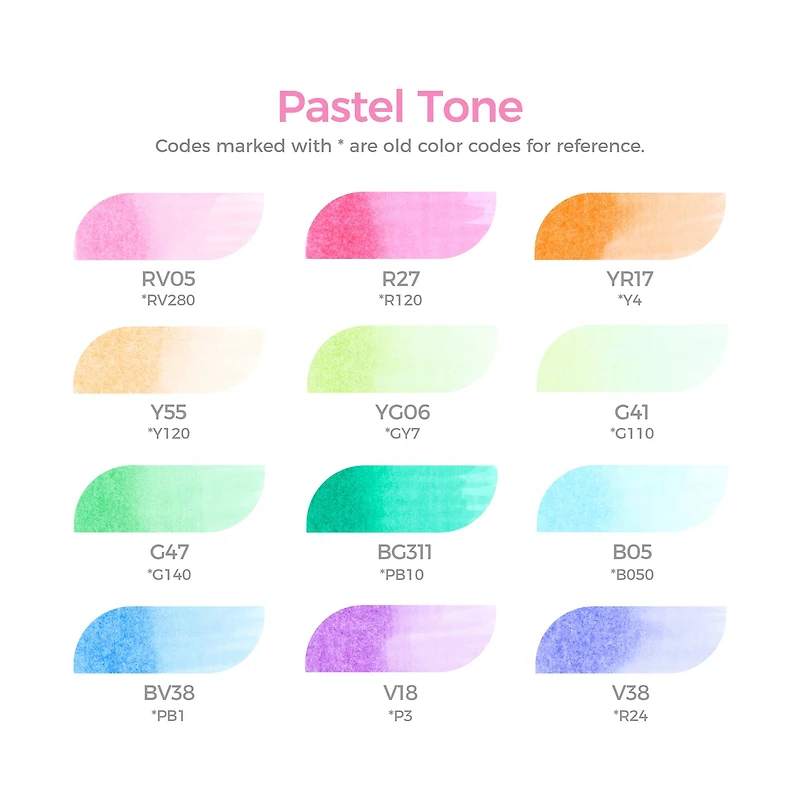 Ohuhu® Honolulu Brush & Chisel Dual Tip Pastel Tones Marker Set