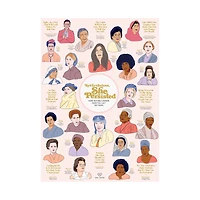 Nevertheless, She Persisted 1,000 Piece Jigsaw Puzzle