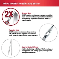 SINGER® Ball Point Sewing Machine Needles, 5ct.