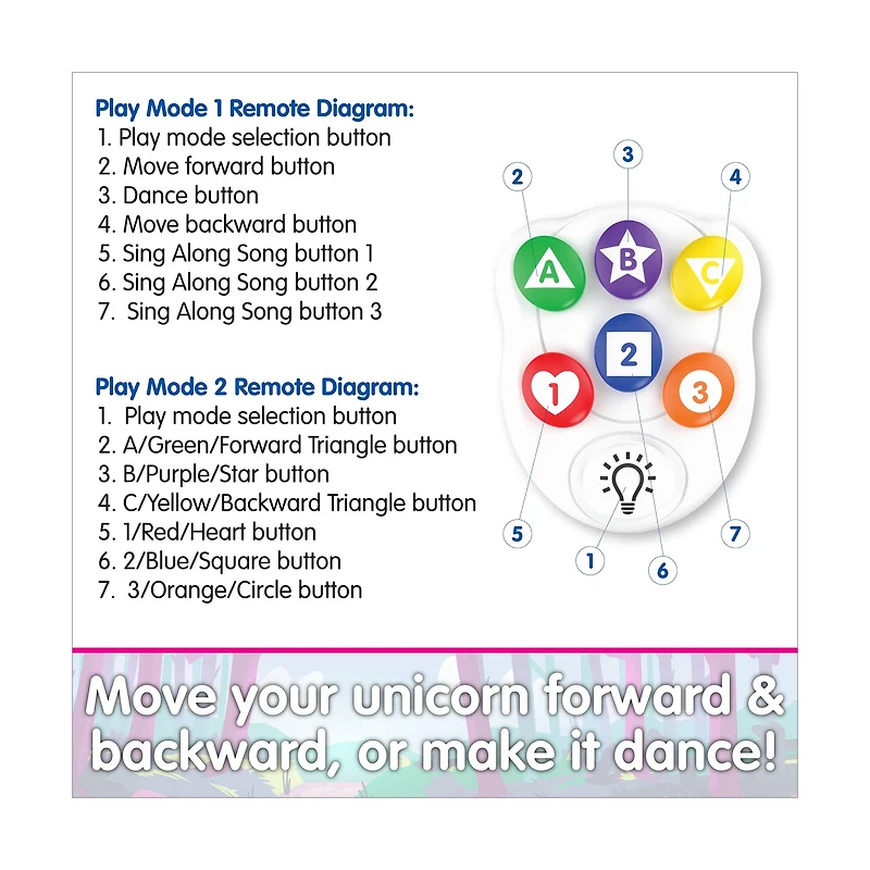 Remote Control Dancing Unicorn
