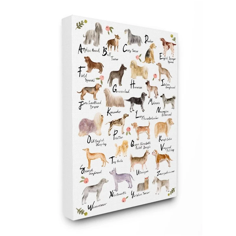Stupell Industries Alphabet of Dogs with Florals Wall Art