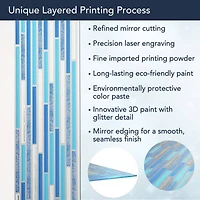 Head West Frameless Reeded Aqua/Blue2 Tiled Printed Wall Mirror - 23" x 30"