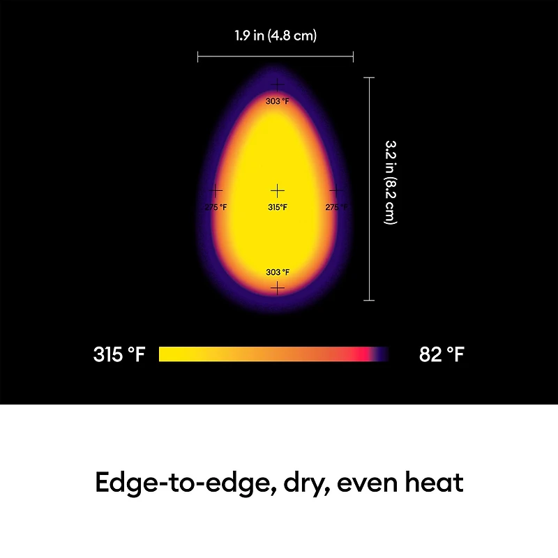 Cricut® EasyPress Mini™