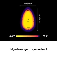 Cricut® EasyPress Mini™