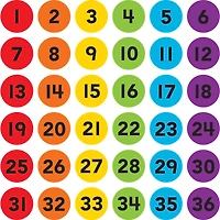 Teacher Created Resources Spot On® 4" Numbered Carpet Markers, 36ct.