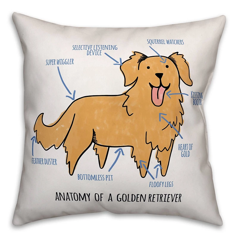 Golden Retriever Anatomy Throw Pillow