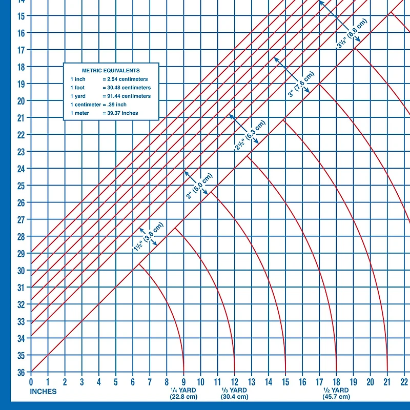 Dritz® Foldable Superboard