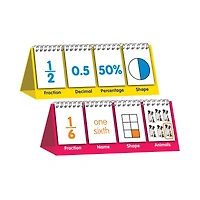Junior Learning® Fractions Educational Flip Card Set