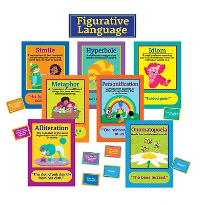 Eureka® Figurative Language Poster Bulletin Board Set, 7ct.