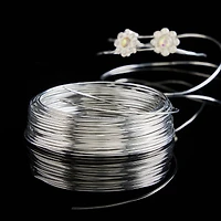 Rhodium 18-Gauge Aluminum Wire By Bead Landing™