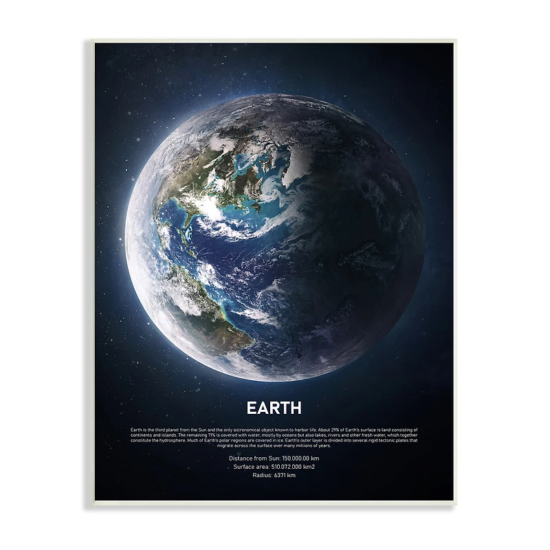 Stupell Industries Planet Earth Infographic Milk Way Outer Space Facts Wall Plaque