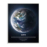 Stupell Industries Planet Earth Infographic Milk Way Outer Space Facts Wall Plaque