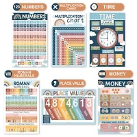 Hadley Designs 11" x 17" Boho Math Multiplication and Division Elementary Laminated Posters Set
