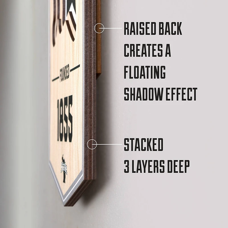 MLB 8" x 32" 3D StadiumView Banner