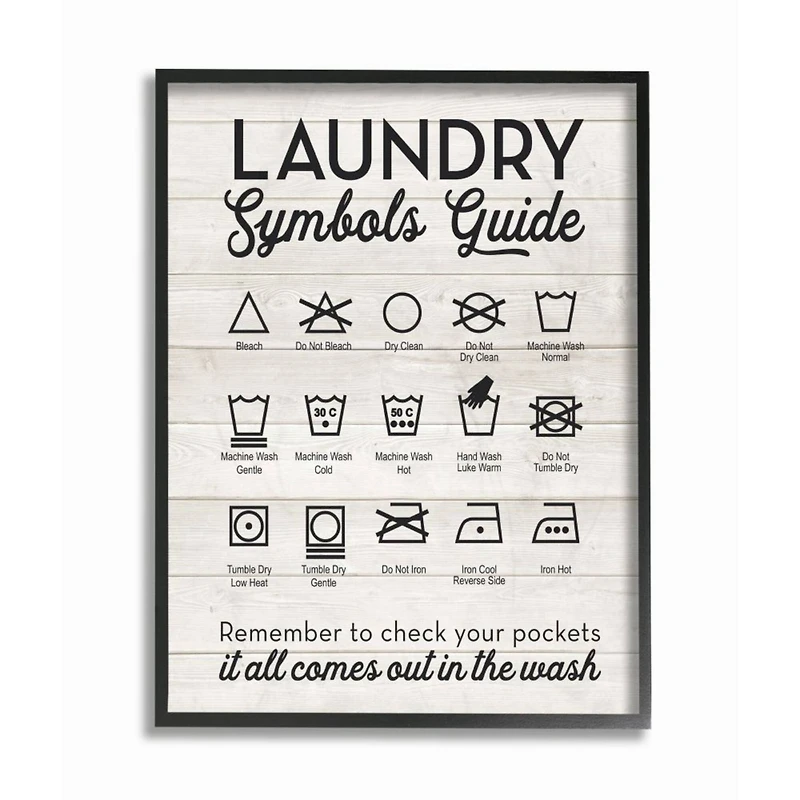 Stupell Industries Laundry Symbols Guide Framed Wall Art
