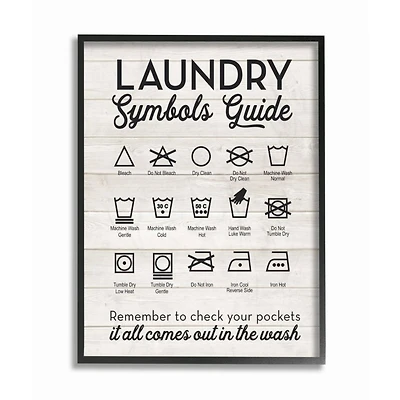 Stupell Industries Laundry Symbols Guide Framed Wall Art