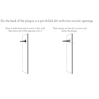 Stupell Industries Garrincha Fashion Design Wall Art