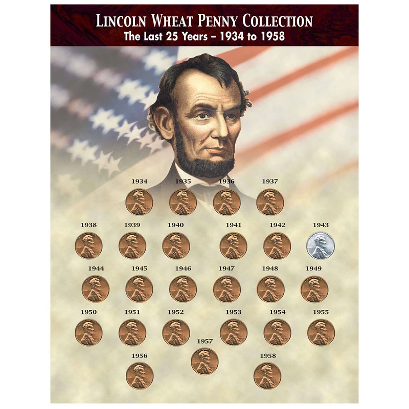 The Last 25 Years of Lincoln Wheat Penny Collection (1934-1958)
