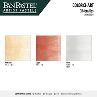 PanPastel® Metallic Artist Pastels