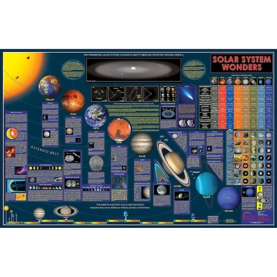 Wonders of the Solar System Space Chart, 38" x 59"