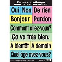 Poster Pals® French High-Frequency Vocabulary Card Set