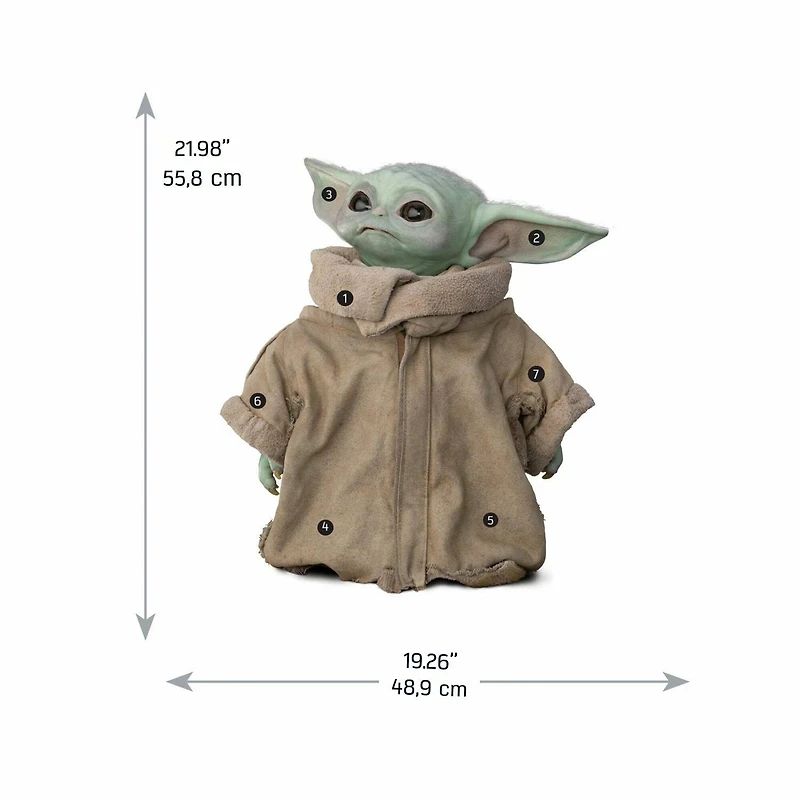 RoomMates The Mandalorian The Child Peel & Stick Decals