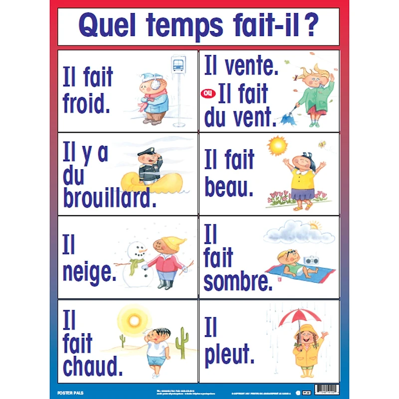 Poster Pals® French Essential Classroom Posters