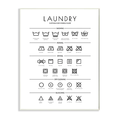 Stupell Industries Laundry Cleaning Symbols Wall Plaque