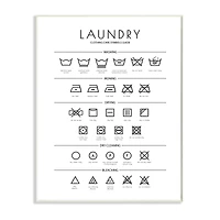 Stupell Industries Laundry Cleaning Symbols Wall Plaque
